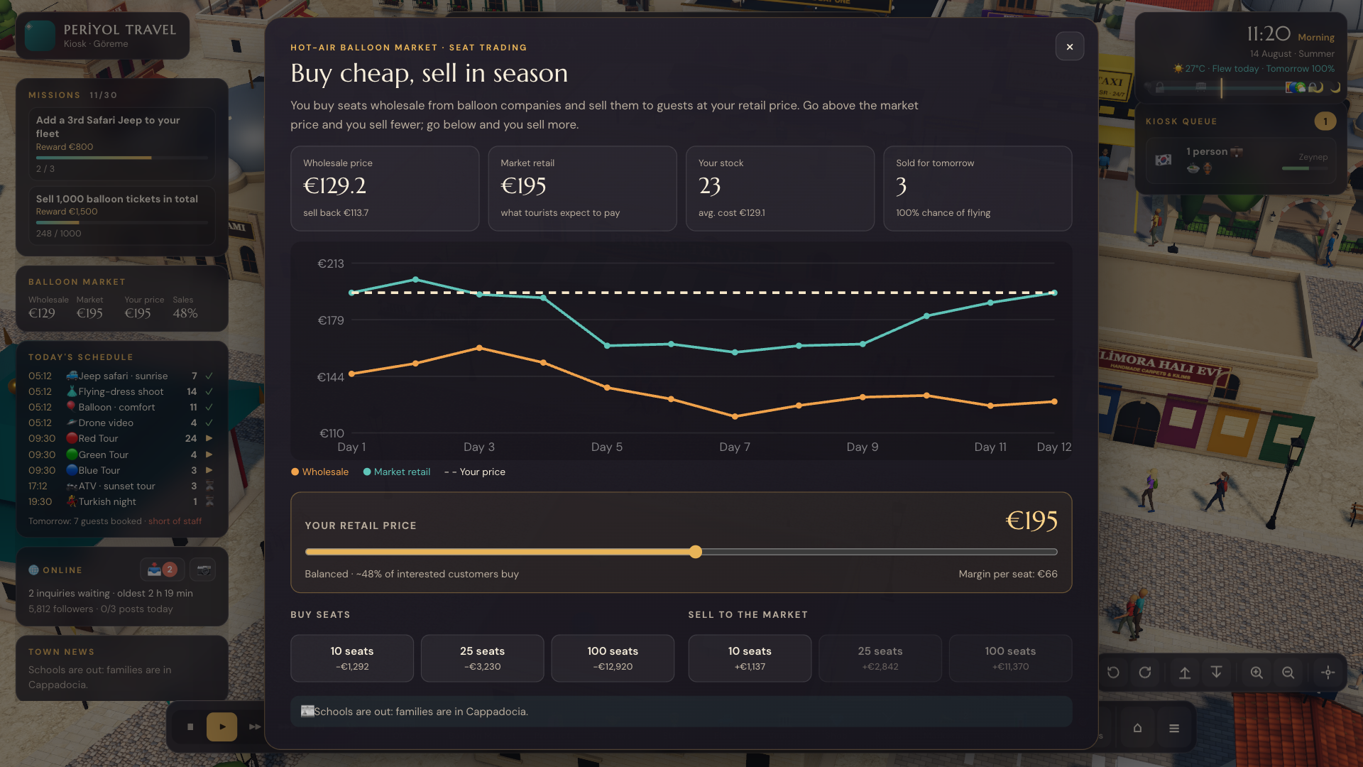 Cappadocia Tycoon screenshot 3
