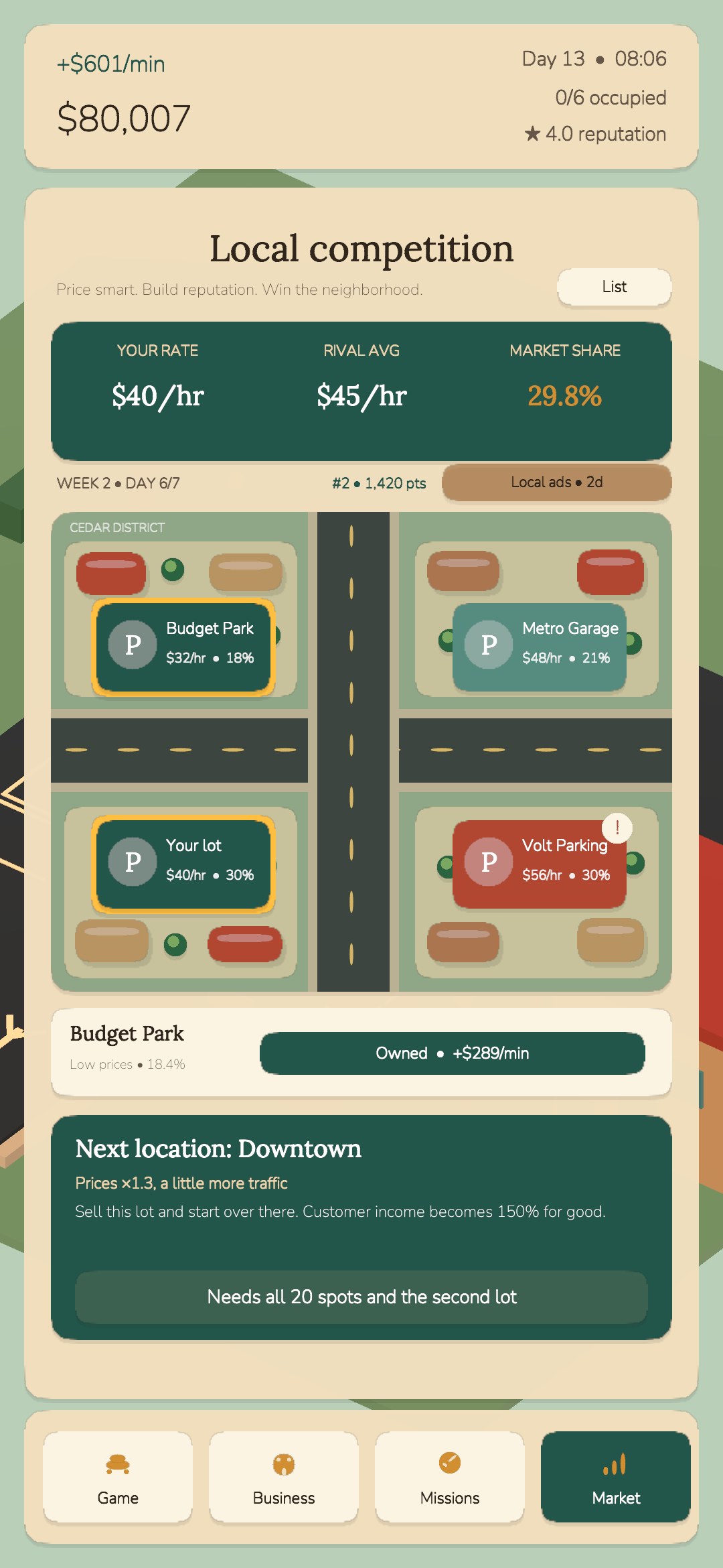 Parking Tycoon screenshot 4